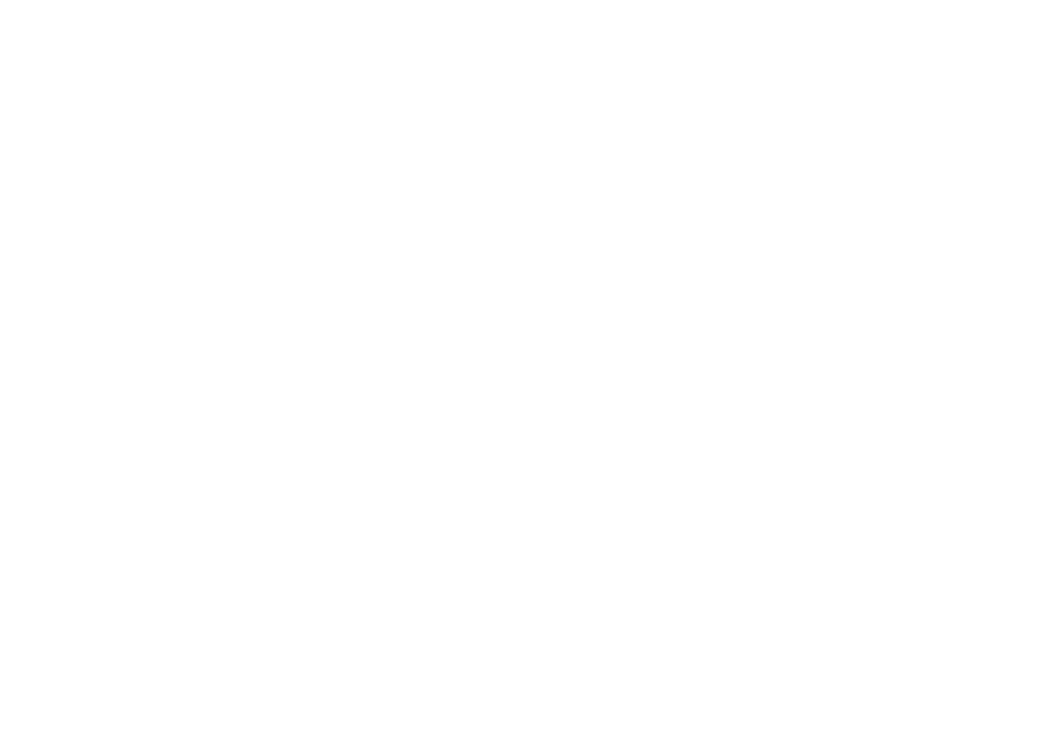 Isle of Skye Candle Company - Wholesale Logo