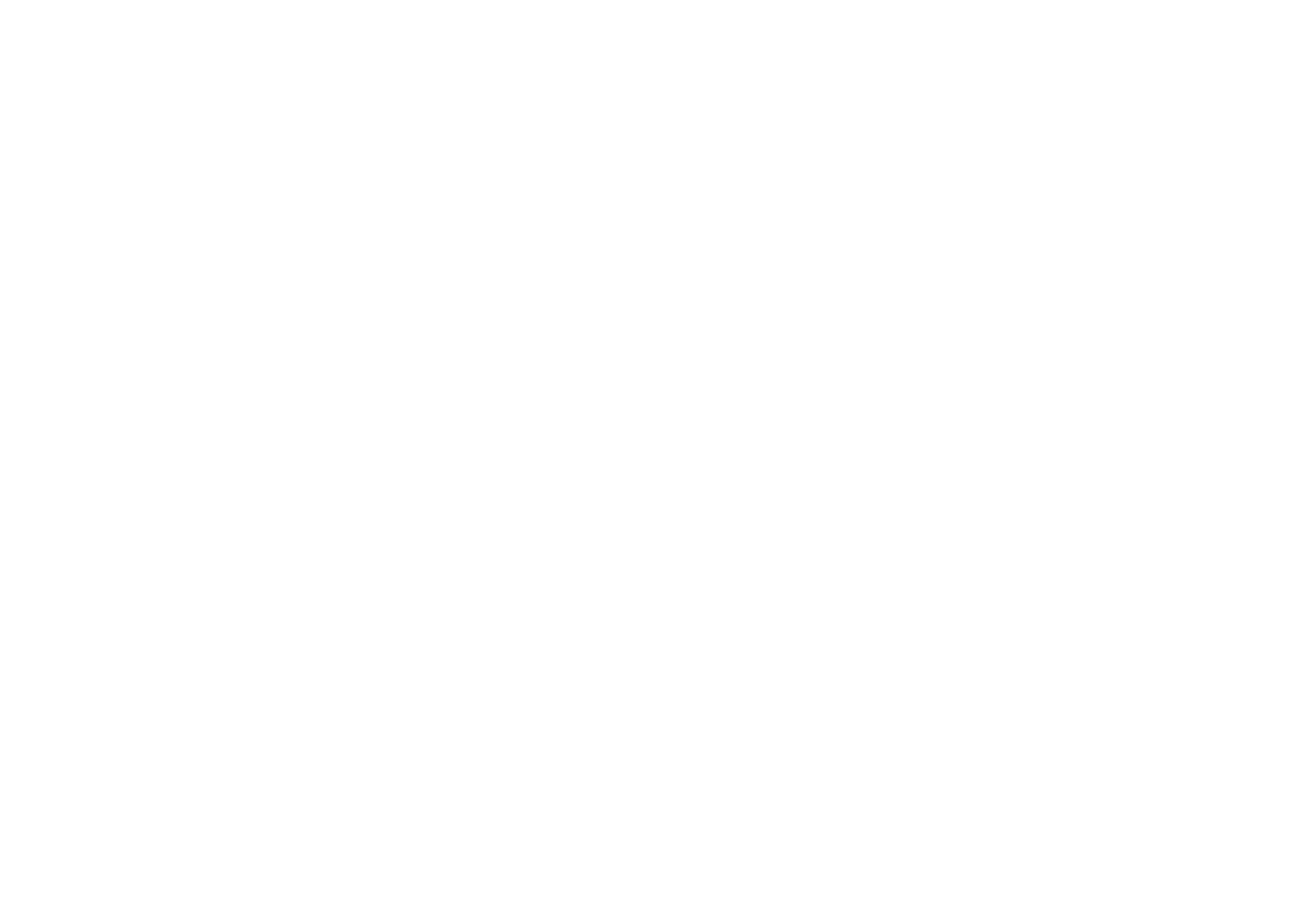 Isle of Skye Candle Company Wholesale Login